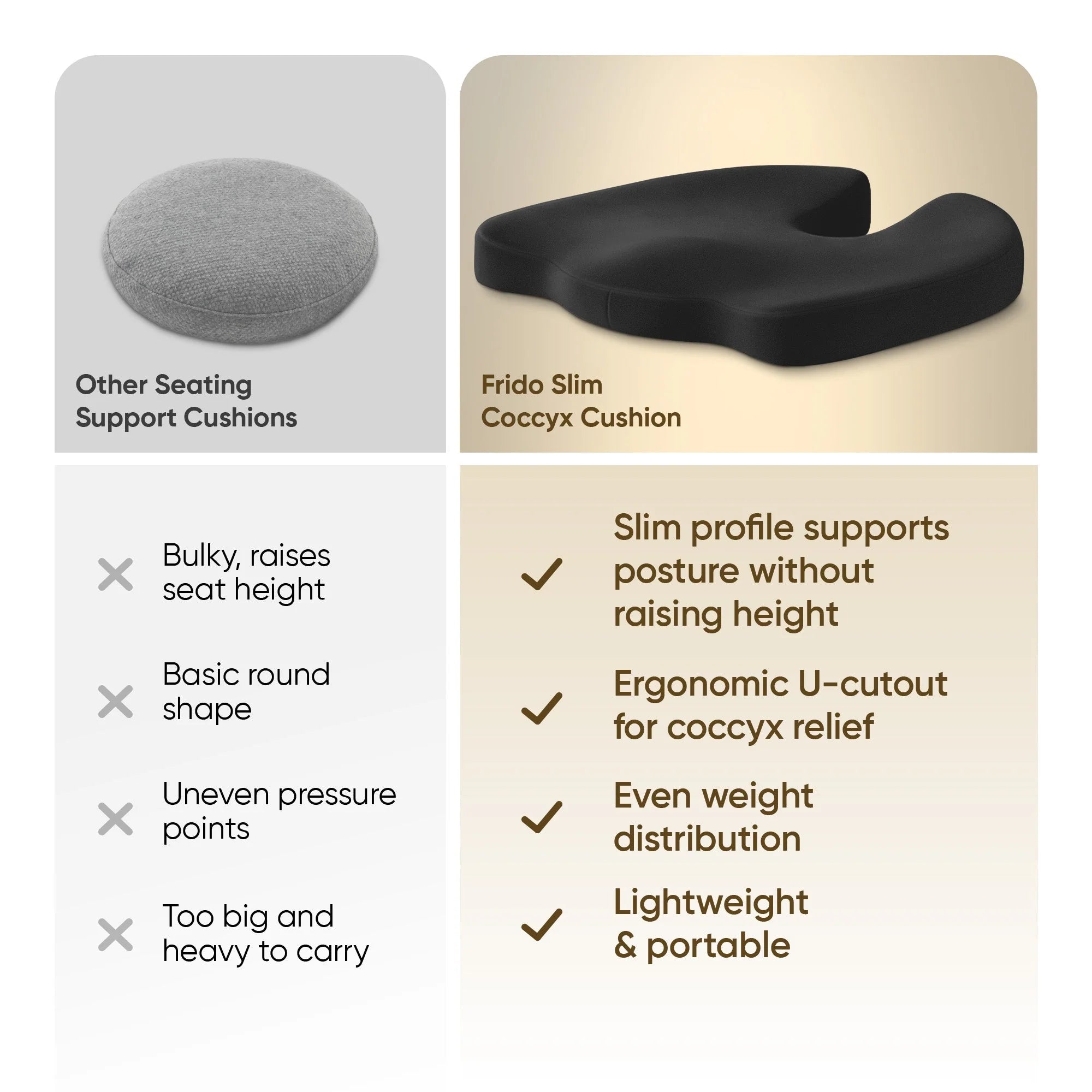 Slim Coccyx Seat Cushion